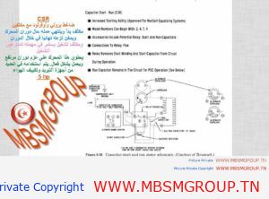 أنواع الضاغط , في أنظمة التبريد ,الفرق بين, RSIR ,CSIR ,CSR ,PTC ,DC Iverter