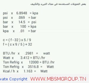 جدول تصميم الكابلرى ,بعض الحسابات اثناء, اختيار الكابلرى المناسب , مع بعض التحويلات المهمة ,في عالم التبريد