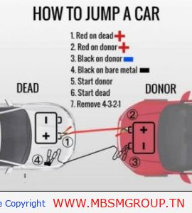 HOw To Jump a car