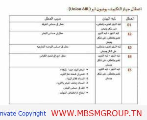 بعض الاعطال اللى ممكن تقابلك خاصة بأجهزة يونيون اير