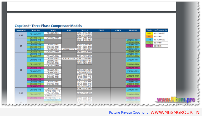 Mbsm-tn-private-media_CRAQ-0150-PFV-501
