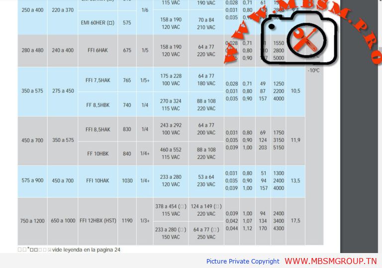 Mbsm-tn-private-media_FFI 7.5HAk
