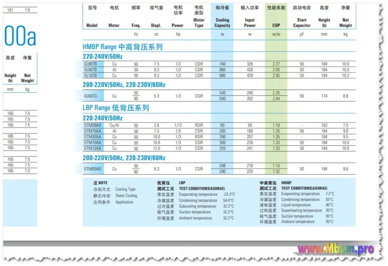 Mbsm-tn-private-media_gtm75aa-