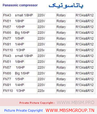 Mbsmgroup_Tunisie_Private_Picturesimage بعض احجام كباسات باناسونيك