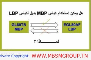 ضواغط التبريد MBP و LBP: هل يمكن التبديل بينهما؟ الحقيقة الكاملة ولماذا يهم الفنيين