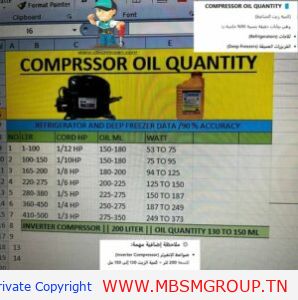 دليل الفني لاختيار كمية زيت الضاغط الأمثل لثلاجات وفريزرات التبريد
