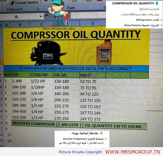 Mbsmgroup_Tunisie_Private_Pictures_compressor