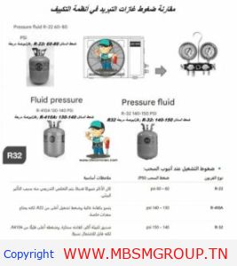 مقارنة ضغوط غازات التبريد في أنظمة التكييف: دليل الفنيين بين R-22 وR-410A وR-32