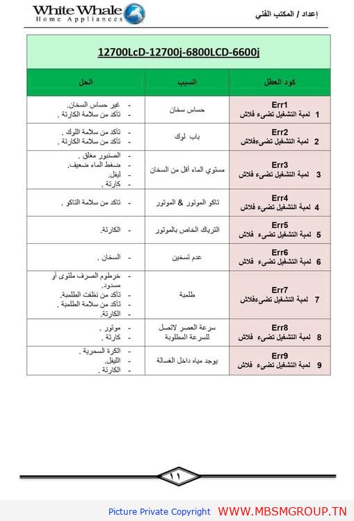 Mbsmgroup_Tunisie_Private_Pictures_white