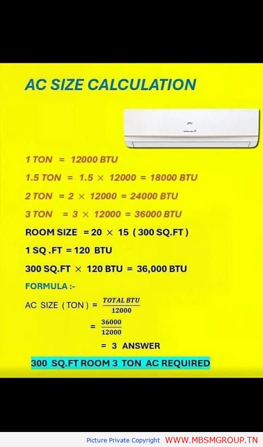 Mbsmgroup_Tunisie_Private_Pictures_ac-room-size-calculation-guide سعة المكيف المثالية لغرفتك؟ دليل عملي بالحسابات خطوة بخطوة