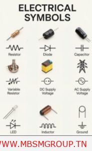 Mbsmgroup_Tunisie_Private_Pictures_electric-simbol-183x300 مرحبا بكم