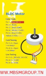 شرح مبسّط ومُعزّز لطريقة التوصيل والاختبار لموتور BLDC