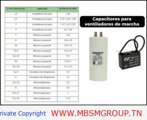دليل اختيار مكثف التشغيل المناسب: من مراوح السقف إلى موتوكمبروسورات التبريد